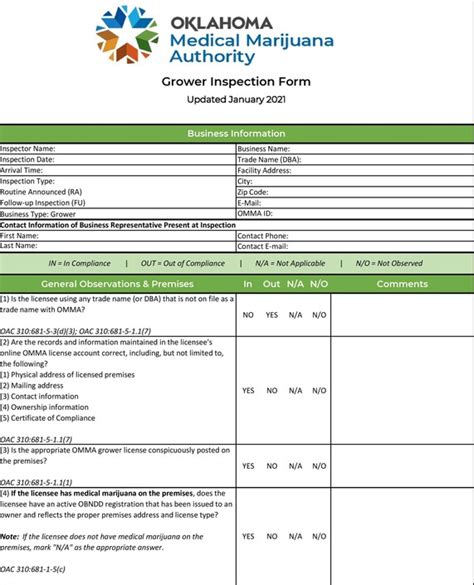 PENN SQU First a quick overview 1 Register with OBNDD 2 Get licensed Nursery Grower Card from the Department of Agriculture 3 Create a folder for frequently used. . Omma grower rules 2022